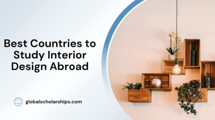 Best country to study interior design